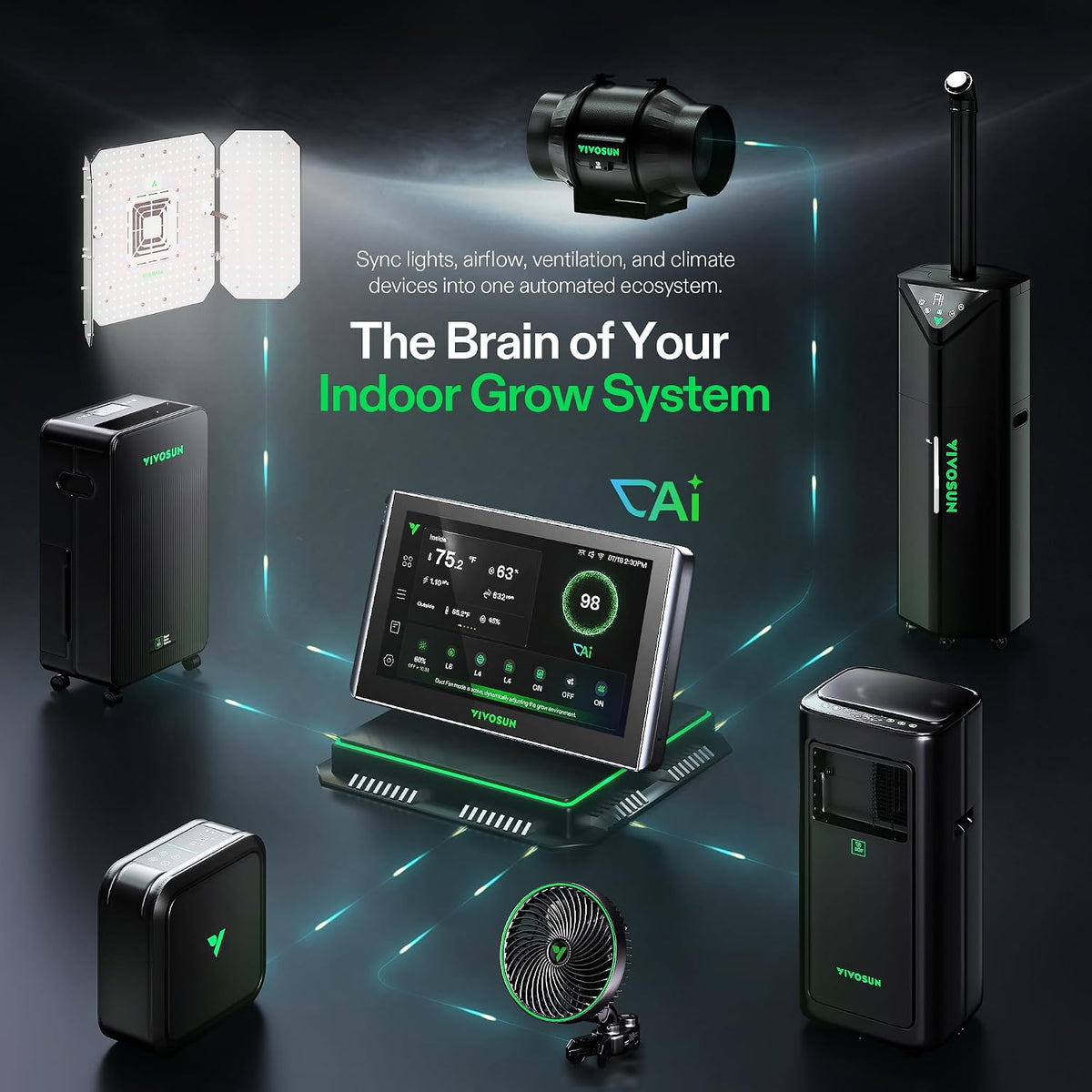 VIVOSUN Environment Controllers and Sensors
