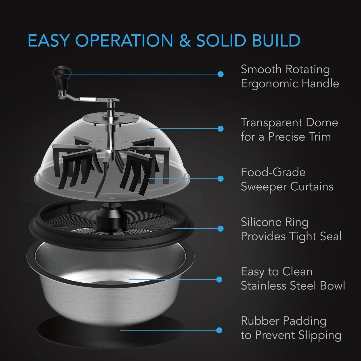 AC Infinity Bud Leaf Bowl Trimmer 16", Clear Visibility Dome with Sharp Stainless Steel Blades, for Twist Spin Cutting Leaves, Buds, Flowers, Hydroponics Plants