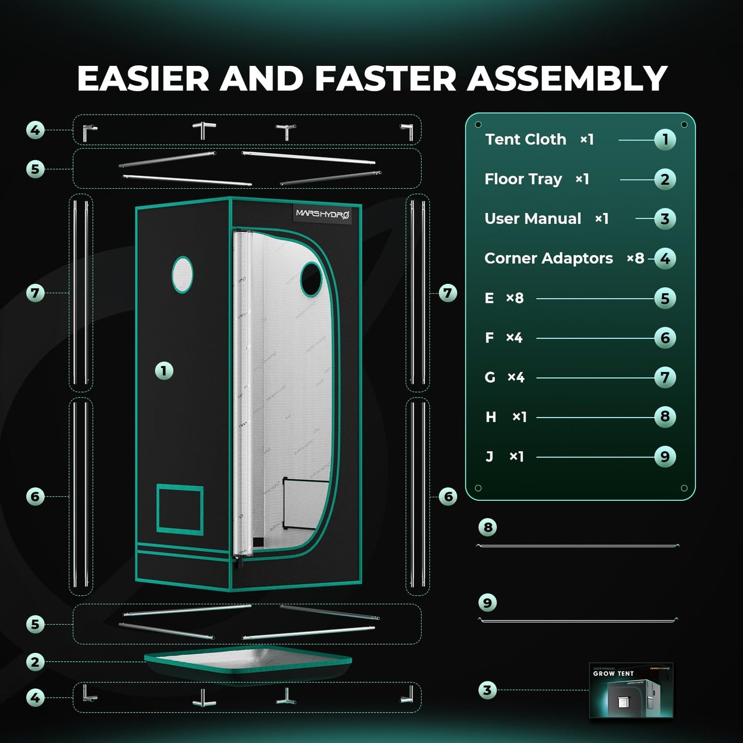 MARS HYDRO 2x2 Advanced Grow Tent, 24"x24"x55" High Reflective Mylar 1680D for Hydroponics Indoor Plant Growing, with Observation Window,Floor Tray and Smooth Zipper for TS600/TS1000