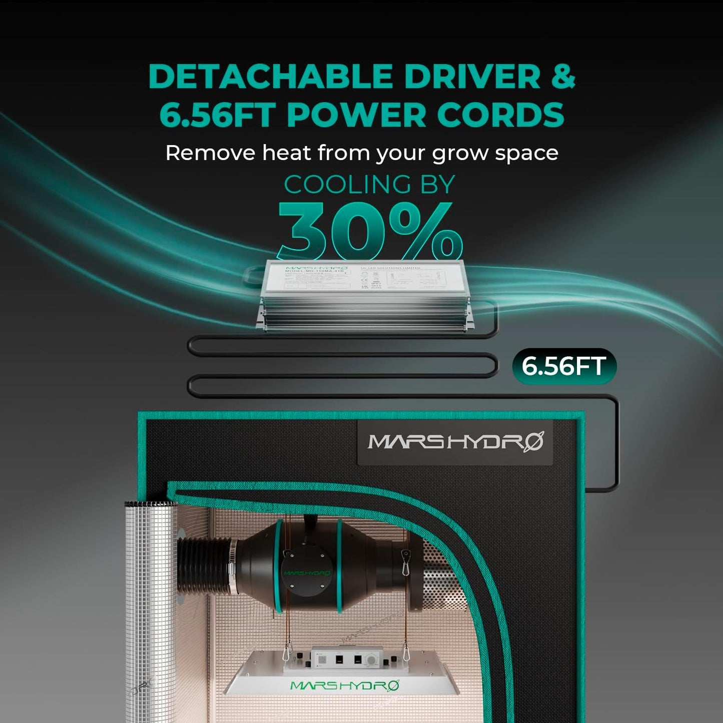 MARS HYDRO TS1000 150W LED Grow Light with Auto Drip Irrigation Kits with 13 Gallon Foldable Bucket for Indoor Plants，Dimmable Full Spectrum Growing Lamps for Seedlings Veg Bloom