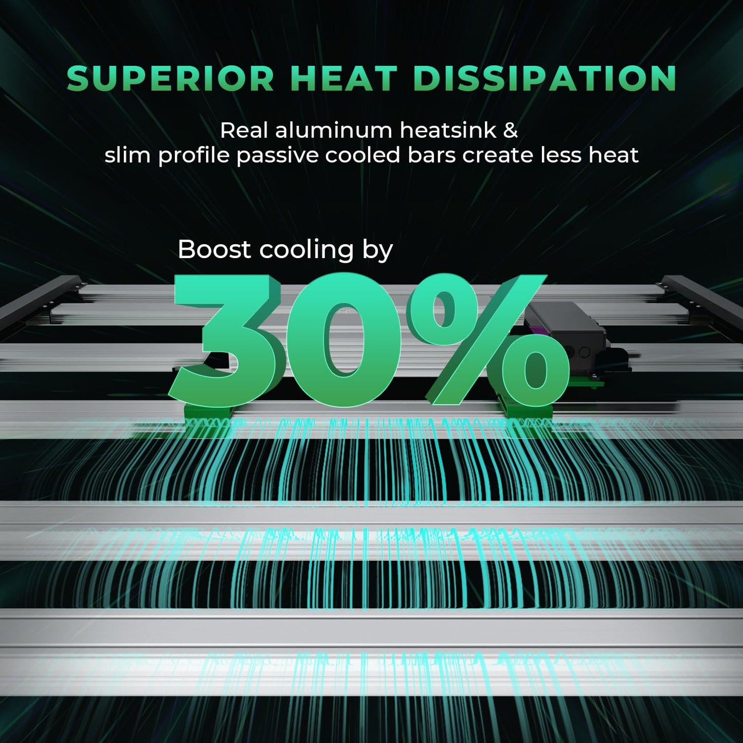 2025 New Version MARS HYDRO FC-E3000 300Watt LED Grow Light 3X3ft Full Spectrum Grow Light Bar, Smart Dimmable & Integrated Grow Lampe for Veg Bloom Flower, Achieve 2.8 umol/J