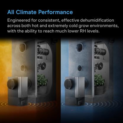 AC Infinity HYDRONE Plant Dehumidifiers, Model Options