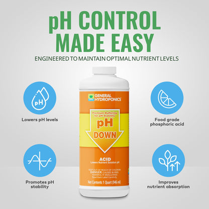 General Hydroponics pH Adjusters, Up and Down Options