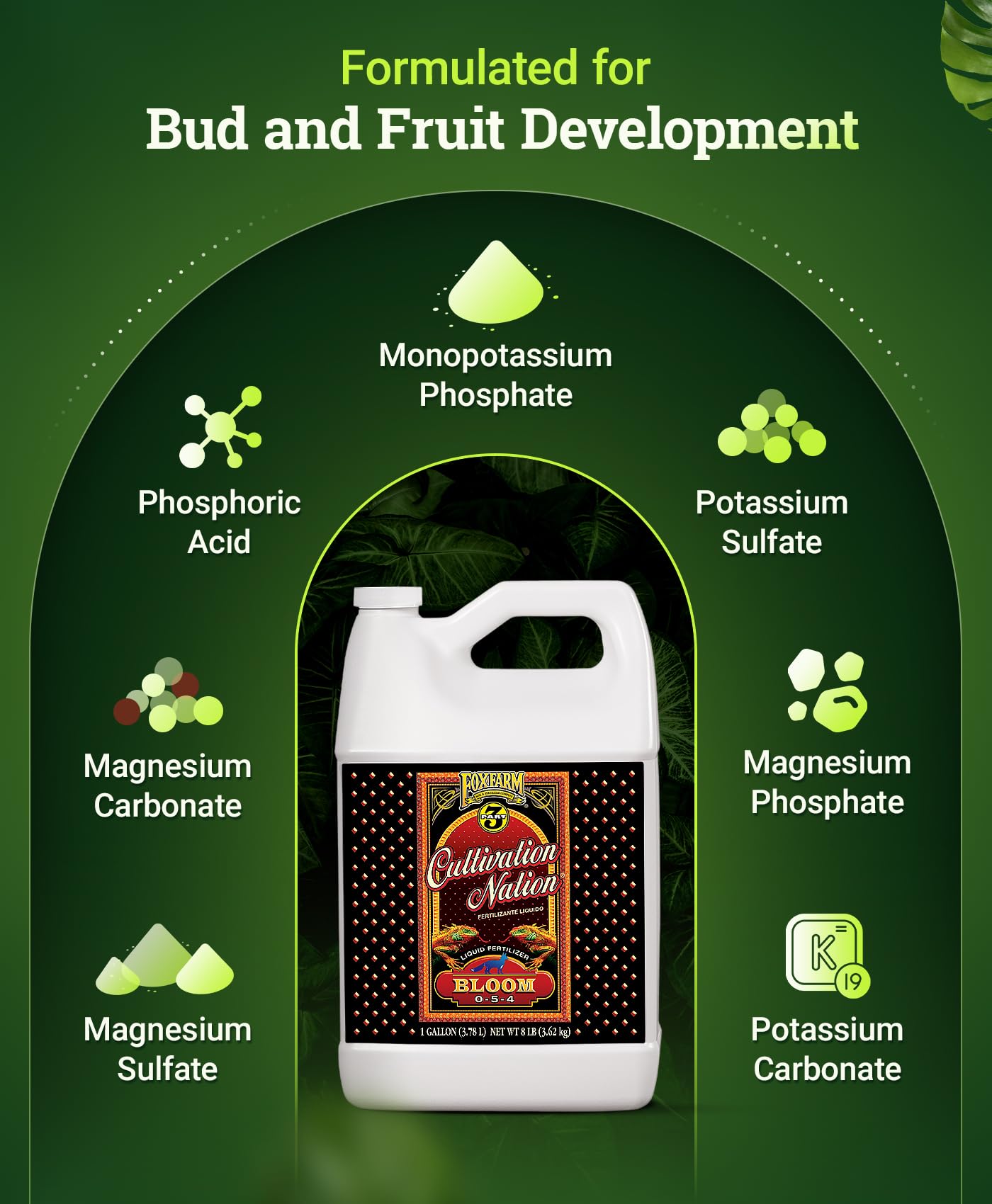 FoxFarm Cultivation Nation Bloom Fertilizer - Enhanced Bud & Fruit Development, Ideal for Soil, Soilless Media, Hydroponics & Aeroponics - Part 3 of 3-Part Feeding Program- NPK 0-5-4 (Gallon)