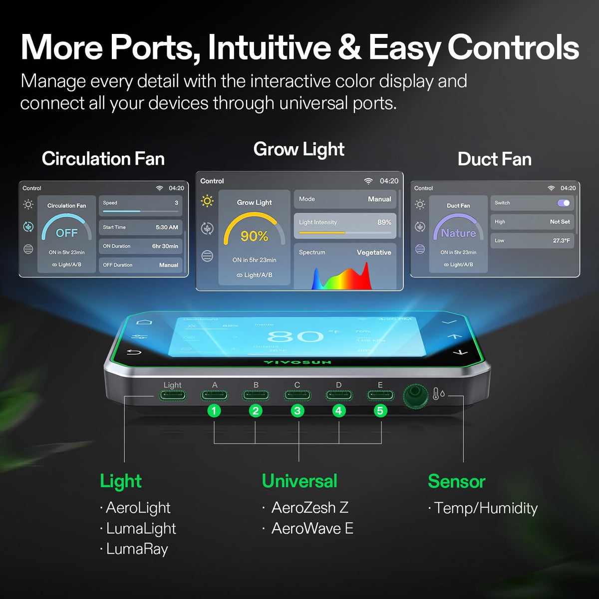 VIVOSUN Environment Controllers and Sensors