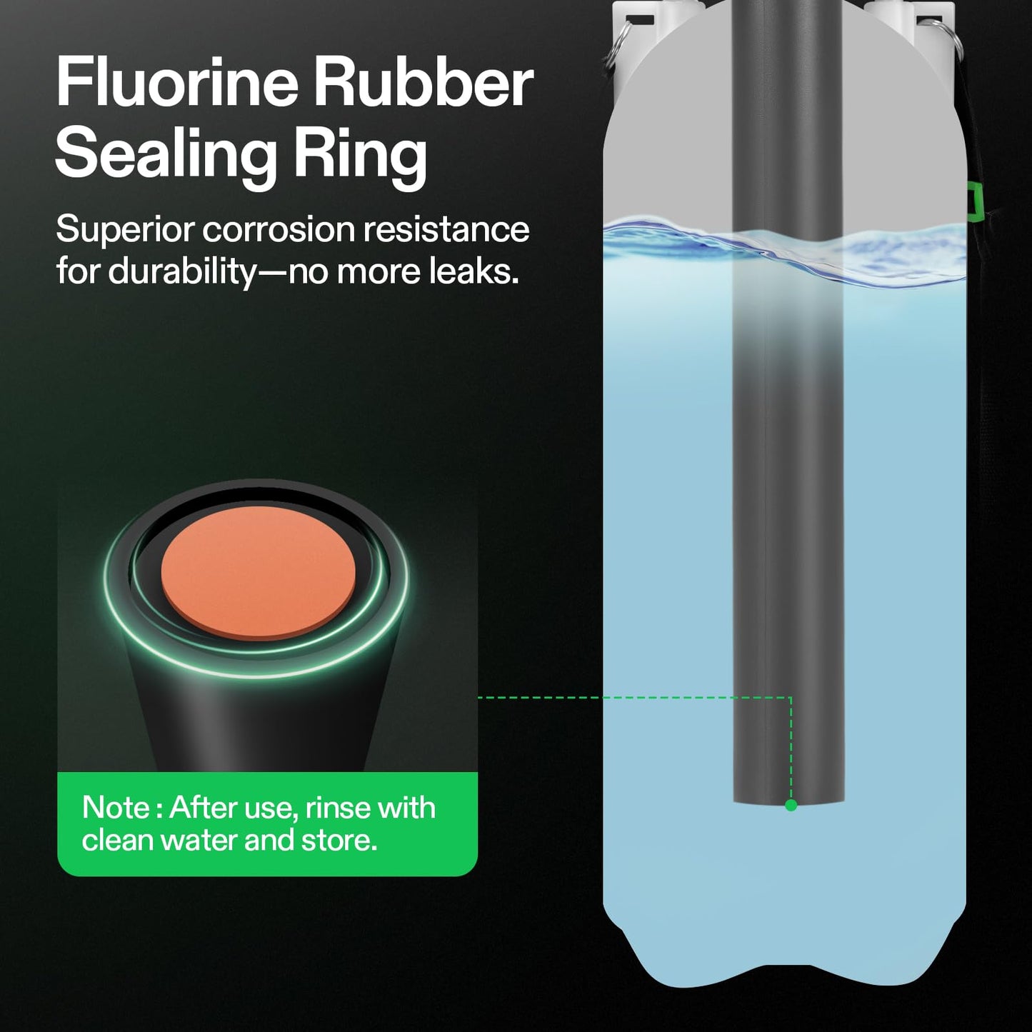 VIVOSUN 1 Gal/4L Pump Sprayer, Garden Water Sprayer for Plants, Weeds & Lawn Care, with 3 Nozzles, 50'' Long Hose & Pressure Relief Valve