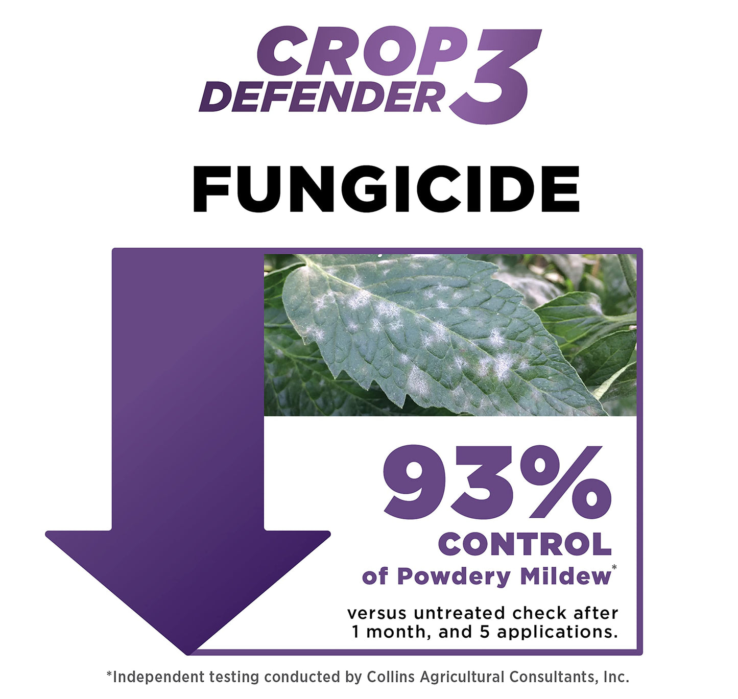 Grower's Ally Crop Defender 3 Ready-to-Use 24 oz | Natural, Safe & Organic Insecticide & Fungicide Control for Plants - Powdery Mildew, Spider Mites & Russet Mite Killer, OMRI Listed