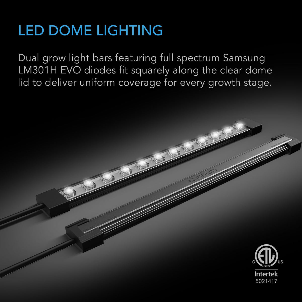 AC Infinity Humidity Domes and Propagation Kit Options