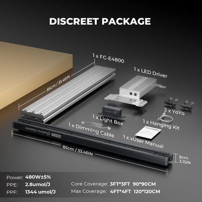 MARS HYDRO FC-E Series Grow Lights, Multiple Coverage Options