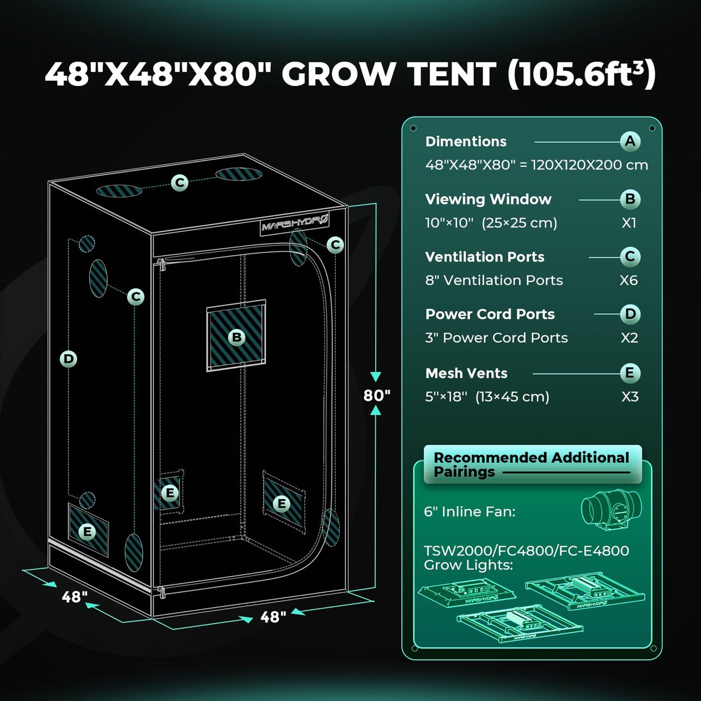 MARS HYDRO 2x2 Advanced Grow Tent, 24"x24"x55" High Reflective Mylar 1680D for Hydroponics Indoor Plant Growing, with Observation Window,Floor Tray and Smooth Zipper for TS600/TS1000