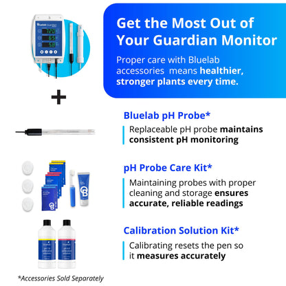 Bluelab Guardian Monitors, Wi-Fi and Connect Options