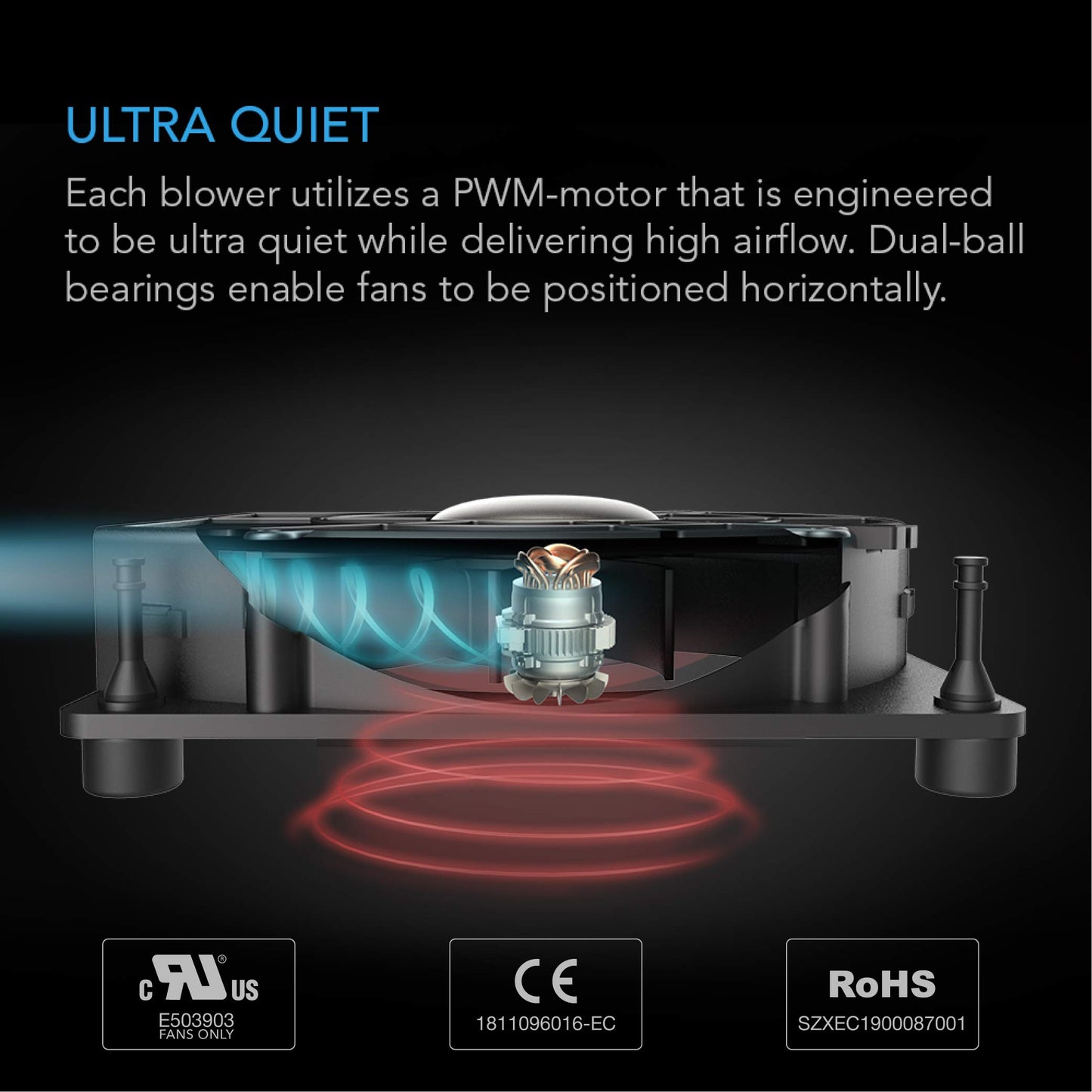 AC Infinity MULTIFAN S7, Quiet Dual 120mm USB Fan, UL-Certified for Receiver DVR PlayStation Xbox Computer Cabinet Cooling