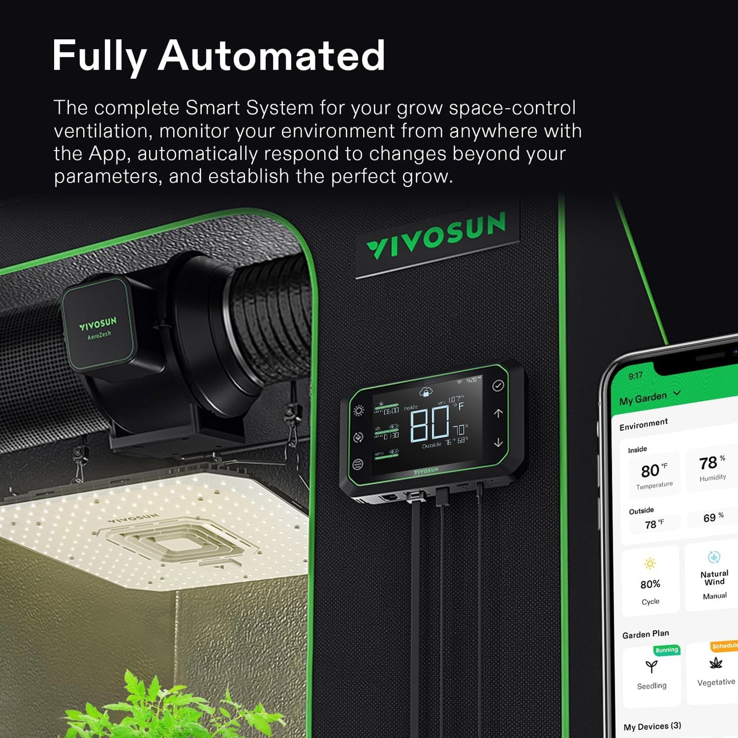 VIVOSUN GrowHub Controller E42A for Grow Tent, Smart Environmental WiFi-Controller with Temperature, Humidity, VPD, Timer, Cycle, Schedule Controls, Cooling Ventilation Lighting Programming