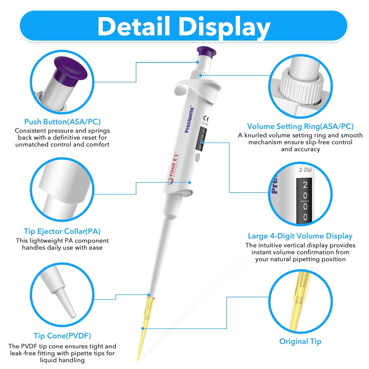 FOUR E'S SCIENTIFIC 20-200μL Pipette, Professional Single-Channel Pipettor Lightweight High Accurate Adjustable Variable Volume Micro Pipette with Calibration Certificate (Model LH0301006)