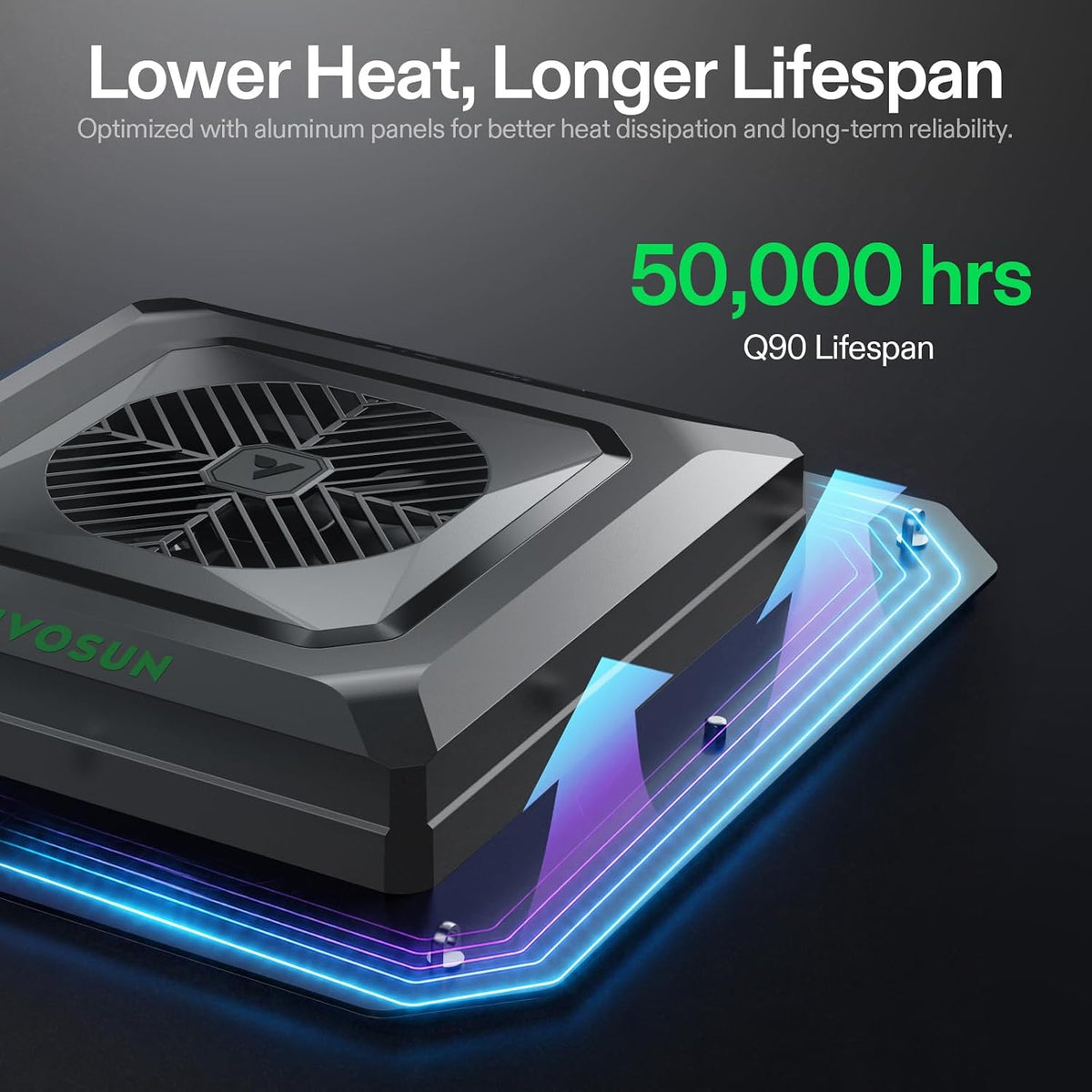 VIVOSUN AeroLight Grow Lights with Fans, Coverage Options