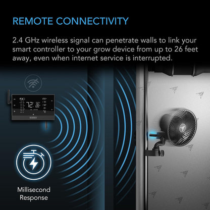 AC Infinity UIS Connection Accessories
