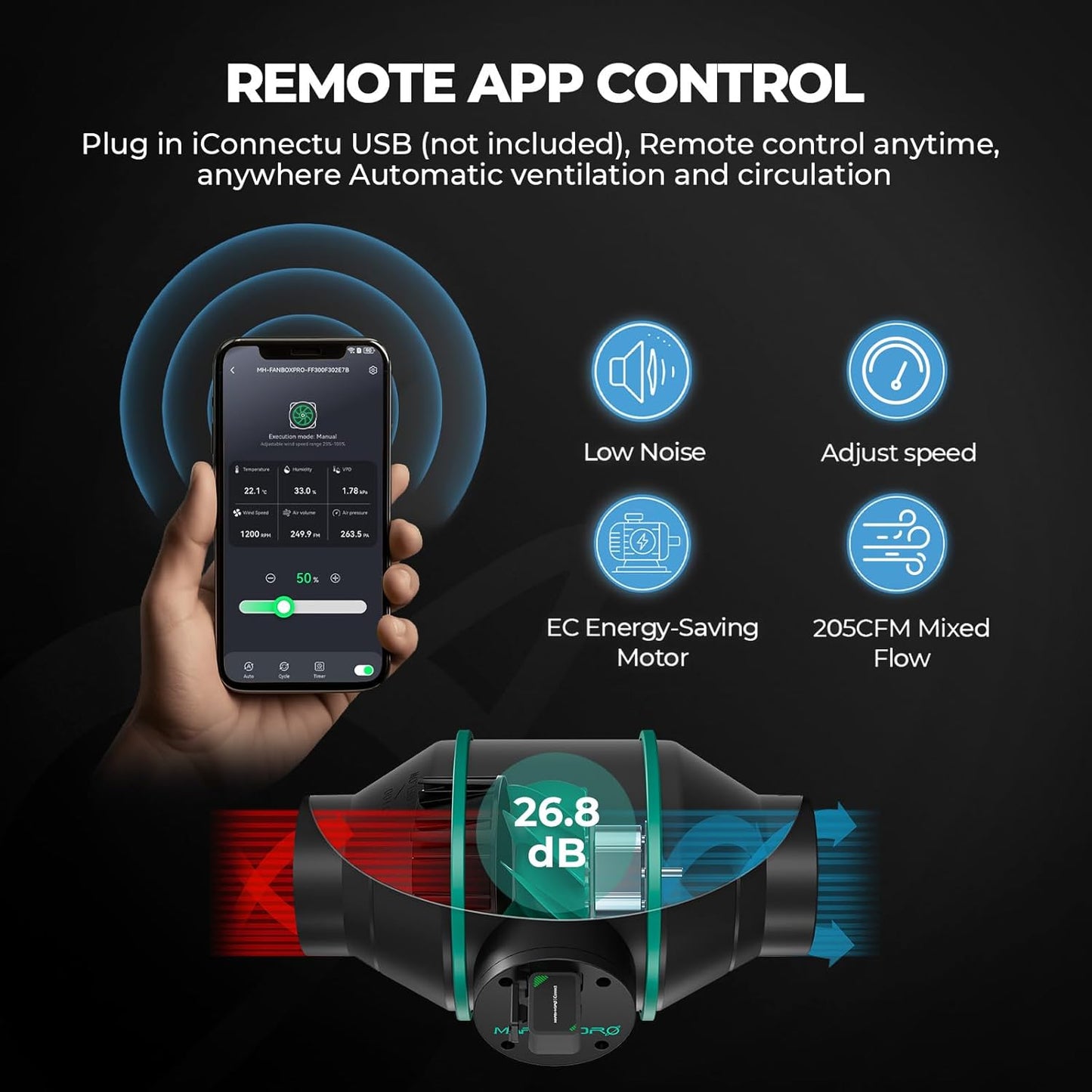 MARS HYDRO 2x2 Grow Tent Kit Complete System with Newly Upgraded Digital Intelligent Temperature and Humidity Controller