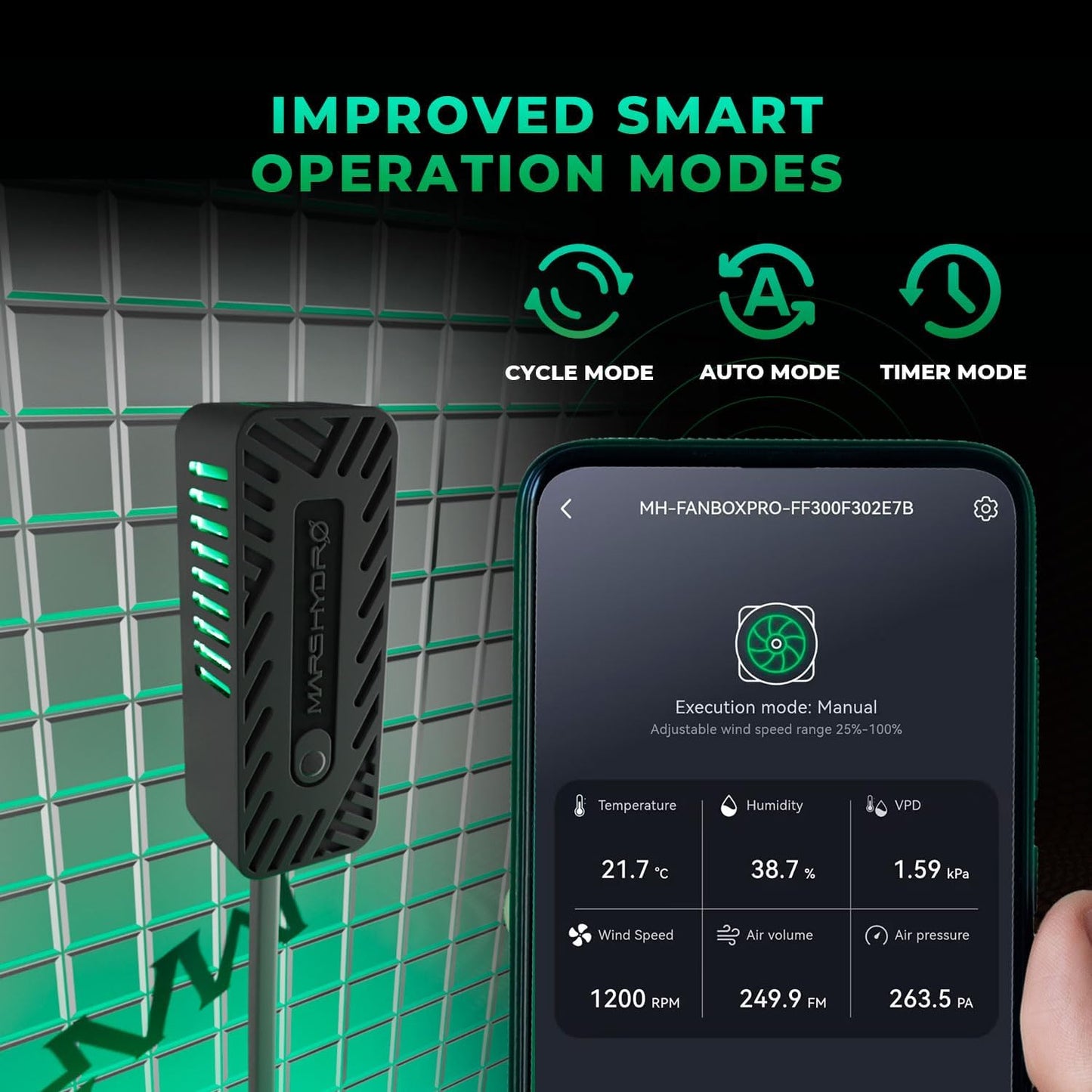 MARS HYDRO 2025 IFresh MarsPro Add-On Pack, for New Version iFresh Inline Duct Fan, Temperature Sensor and iConnectu Controller , Environmental Monitoring and Wind Speed Adjustment