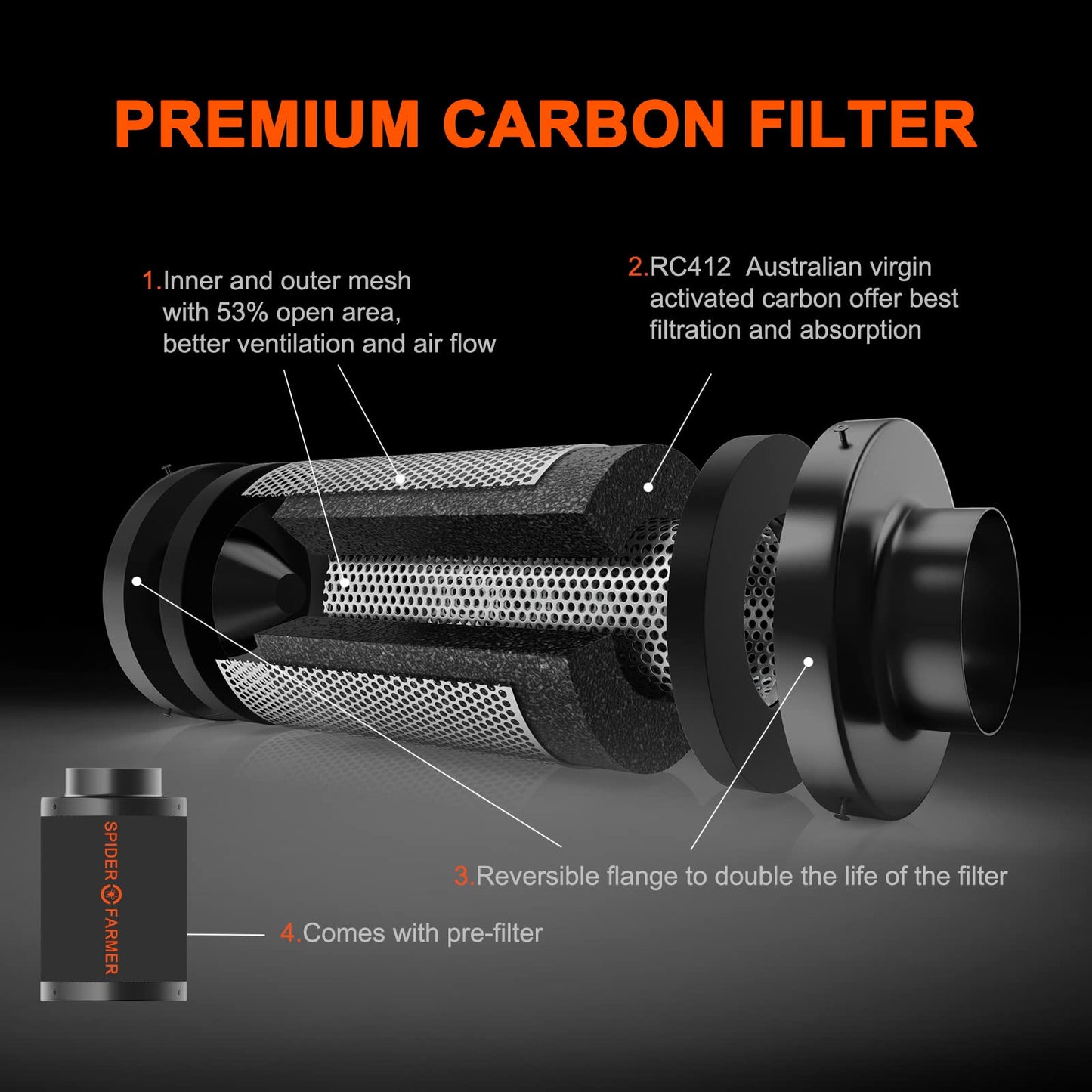 Spider Farmer Grow Tent Kit Complete 2x2x5ft SF1000D Samsung Diodes Full Spectrum Grow Tent Complete System 24"X24"X55" Indoor Grow Tent Kit 1680D Canvas with 4" Ventilation System & 6'' Clip Fan