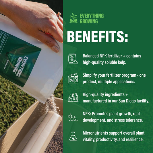 Humboldts Secret Everything Growing 20-20-20 Plant Fertilizer for Lawns, Gardens, Fruit Trees, and House Plants (2 lb) w/ 2-Pack 100:1 Garden Hose End Sprayer | Multipurpose Reusable Bottles (32oz)