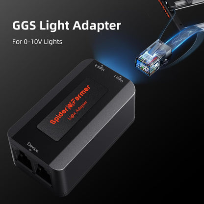 Spider Farmer GGS Controller Kits Automatic Grow Environmental Controller