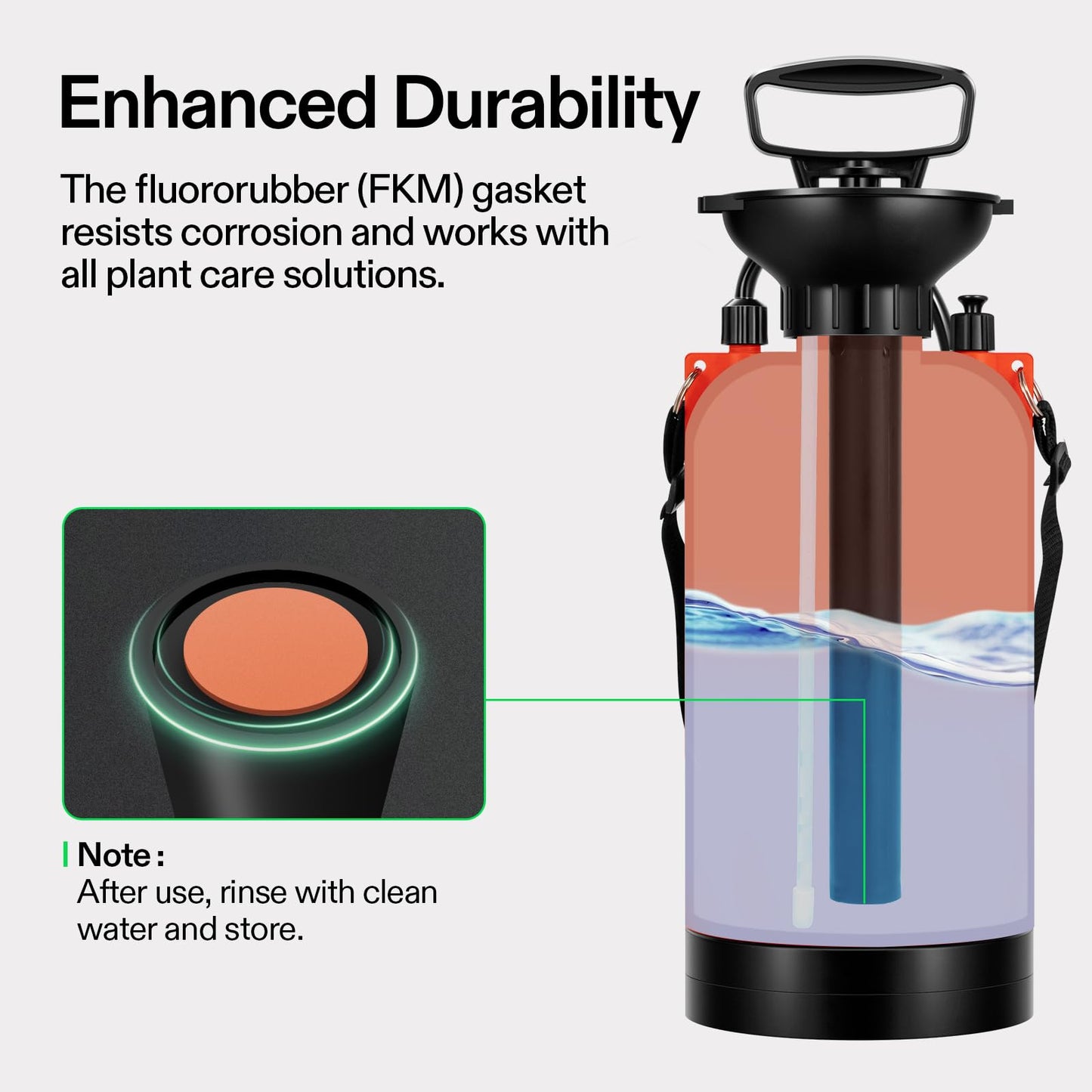 VIVOSUN 1.35-Gallon Pump Pressure Sprayer, Pressurized Lawn & Garden Water Spray Bottle with Adjustable Shoulder Strap, for Spraying Plants, Garden Watering and Household Cleaning