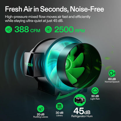 VIVOSUN Air Filtration Kits, Basic and Pro Options