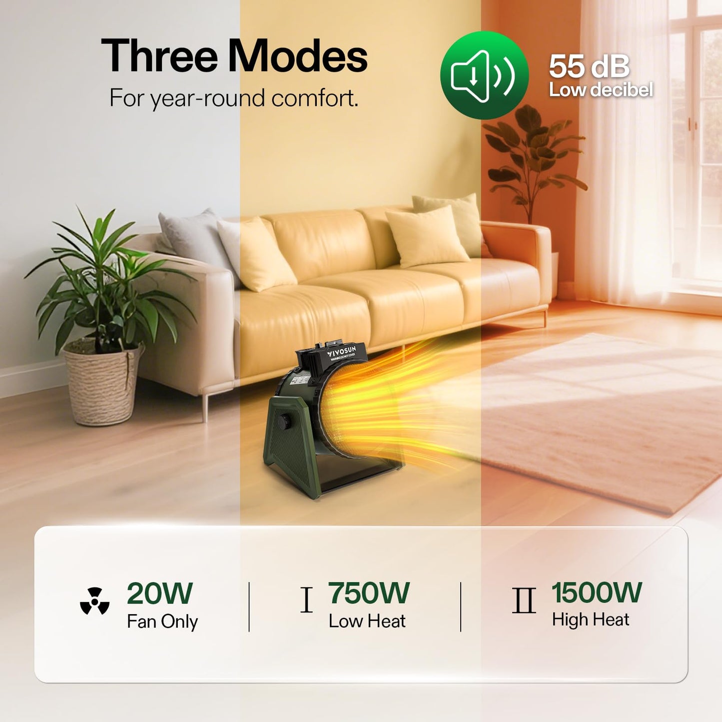 VIVOSUN Portable Greenhouse Heater with Adjustable Thermostat, 750W/1500W Electric Heater, 3 Modes for Fast Heating, Overheat Protection, Dustproof Design for Grow Tents, Patios & Outdoors