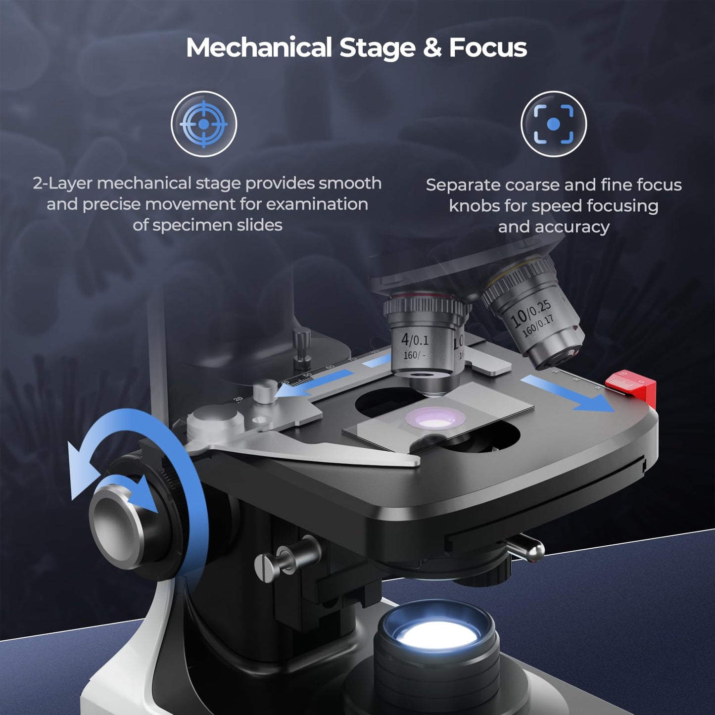 [24MP Smart Monitor] Vabiooth Lab Compound Trinocular Microscopes 40X-2500X Magnification with 7" Monitor Free Software-One Click Capturing Images & Video, Measuring Lengths, Wide-Field Eyepieces