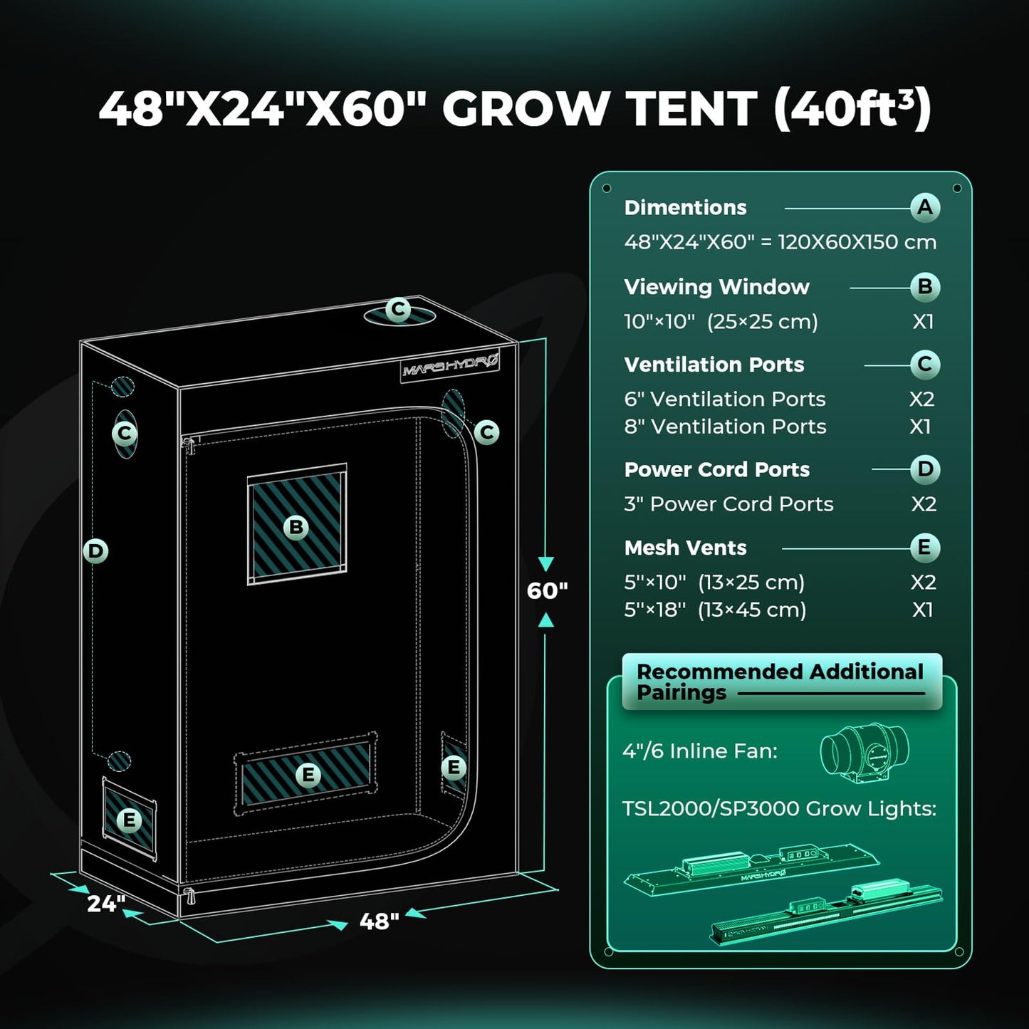 MARS HYDRO 2x2 Advanced Grow Tent, 24"x24"x55" High Reflective Mylar 1680D for Hydroponics Indoor Plant Growing, with Observation Window,Floor Tray and Smooth Zipper for TS600/TS1000
