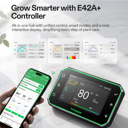 VIVOSUN Smart Grow Tent Kits, Multiple Sizes