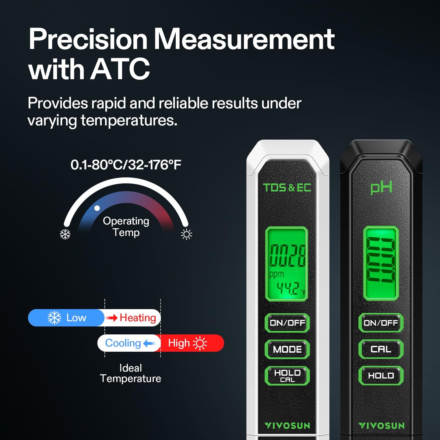 VIVOSUN Digital pH and TDS Meter Kits, 0.01pH High Accuracy Pen Type pH Meter ± 2% Readout Accuracy 3-in-1 TDS EC Temperature Meter for Hydroponics, Pool and Aquarium, Yellow Blue, UL Certified