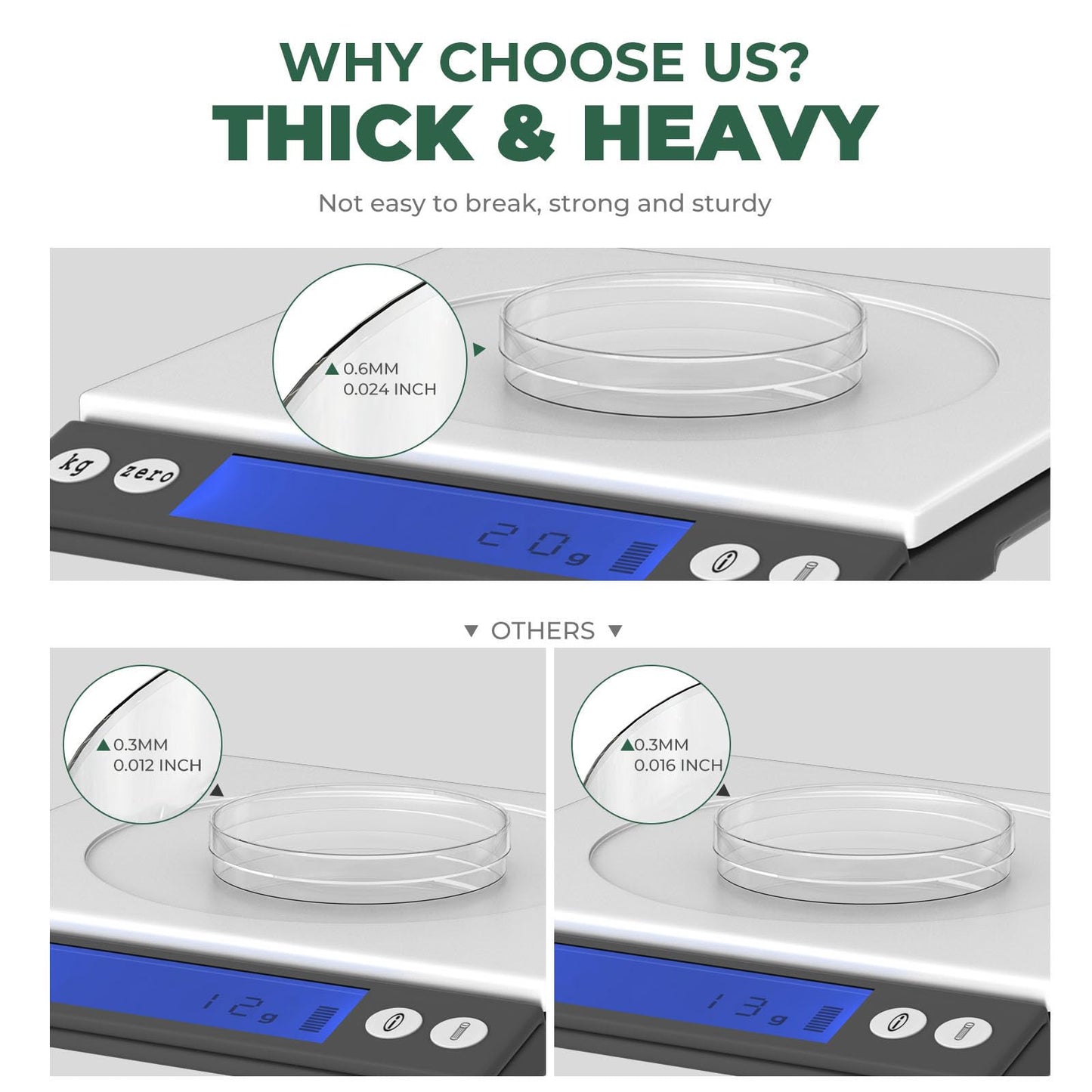 [Autoclavable] 10 Packs Sterile Thick Plastic Petri Dishes with Lid, Vabiooth 90mm Dia x 15mm Deep Clear 3 Vents Petri Dish for Lab Science Experiment, Non-Fragile, Scratch-Resistant