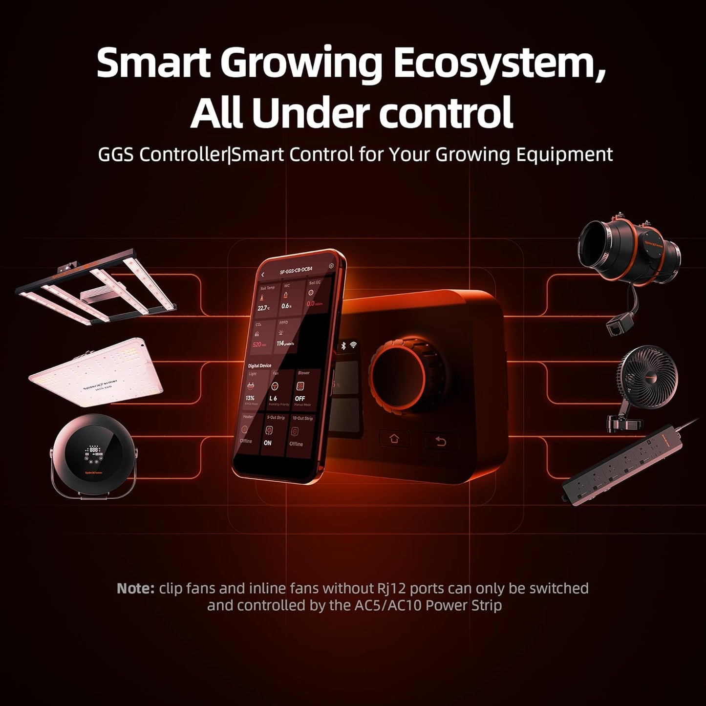 Spider Farmer GGS Controller Kits, Smart Environmental Controller, Temp Humid Light Sensor and Adapter, Ideal for Indoor Grow Cycle System Auto Management