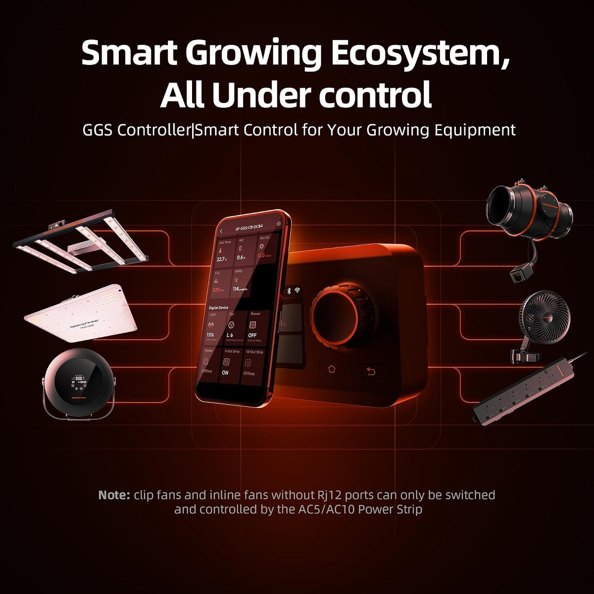 Spider Farmer GGS Controller Kits Automatic Grow Environmental Controller