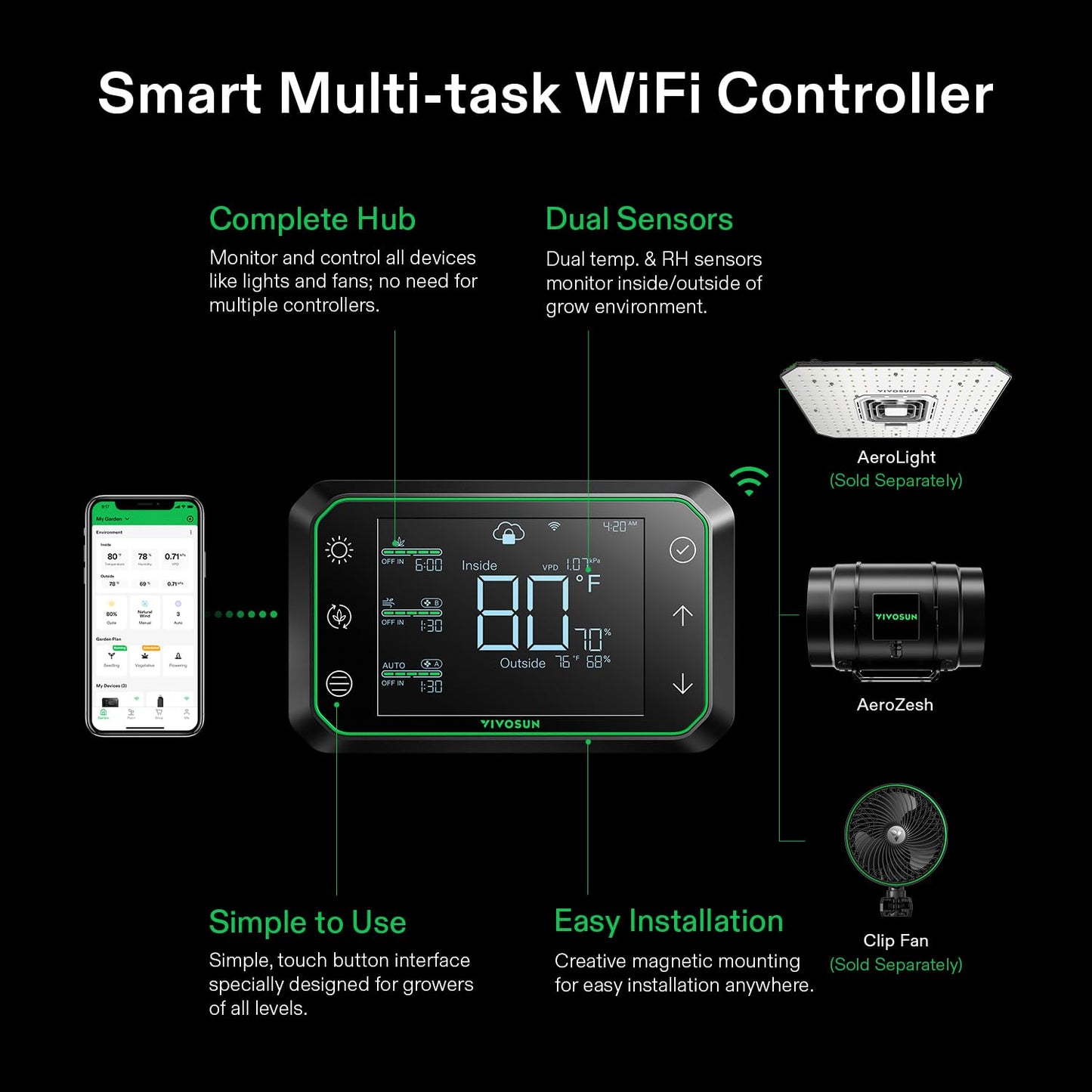 VIVOSUN Smart Air Filtration PRO T6 Kit 6", AeroZesh T6 Inline Duct Fan w/GrowHub E42A Temp. Humidity WiFi-Controller, Carbon Filter & Ducting, Cooling & Ventilation System for Grow Tent, Hydroponics