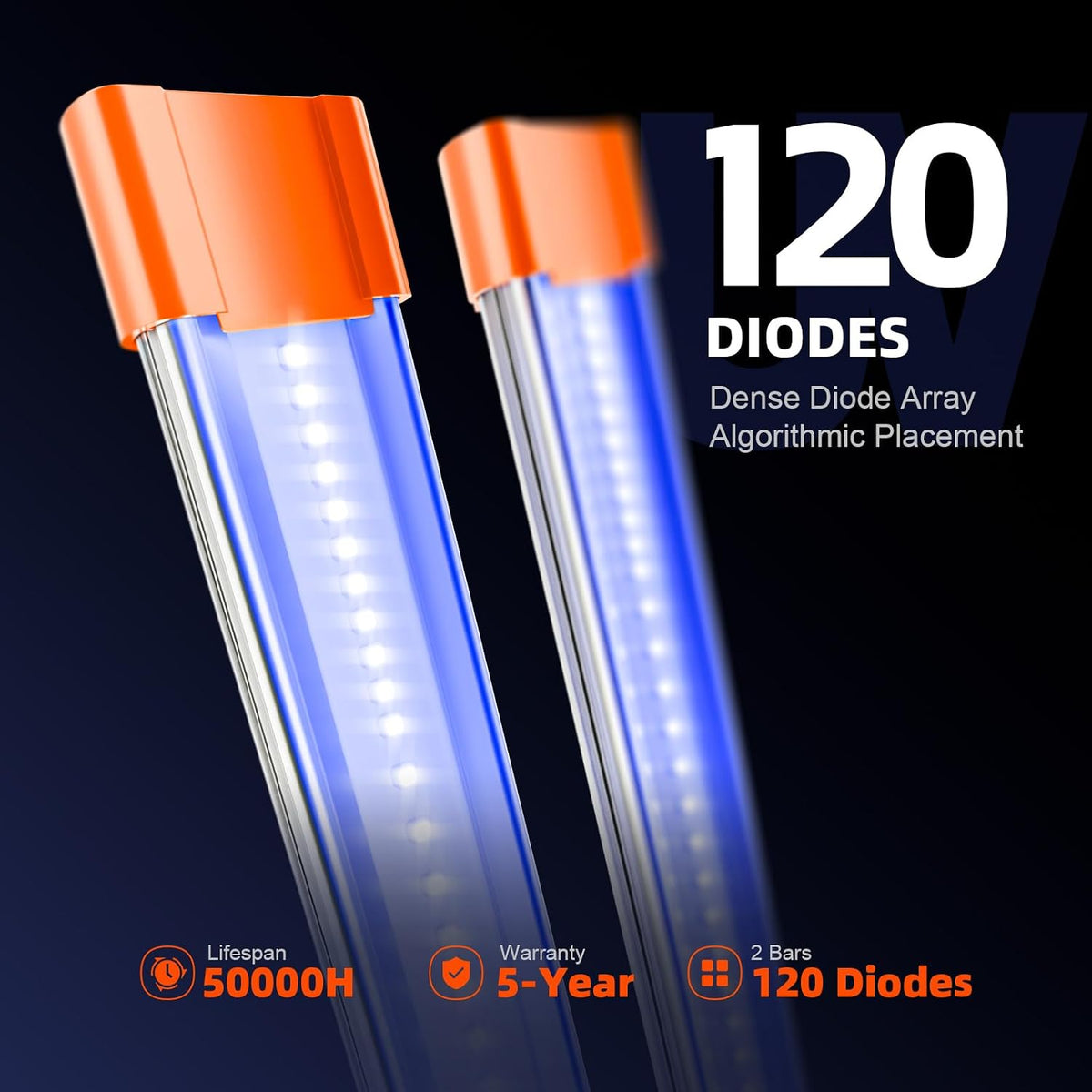 Spider Farmer SUPP-UV30 & IR16 LED Grow Light Bars Set 23.6" (4-Bar)