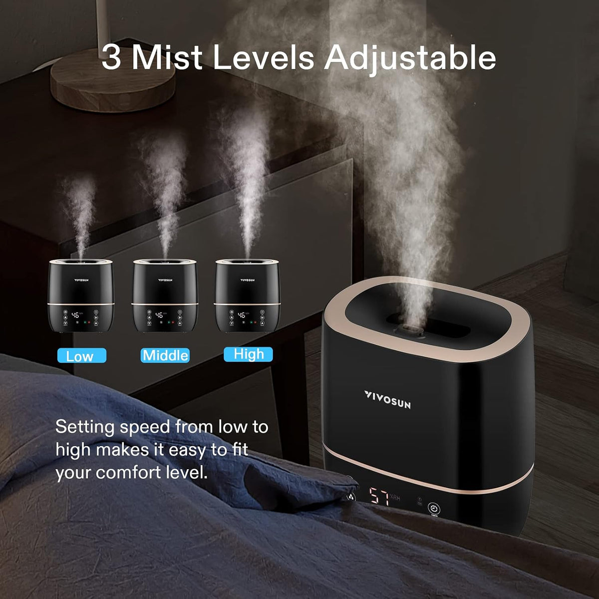 VIVOSUN Mist Humidifiers, Model and Capacity Options