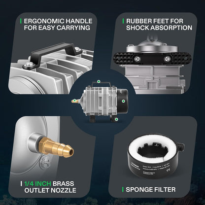 VIVOSUN Aquarium Air Pumps, Multiple Flow Options