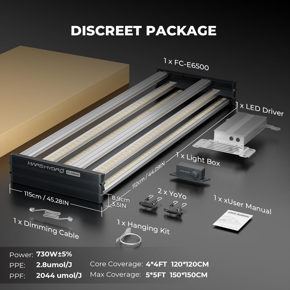 MARS HYDRO FC-E Series Grow Lights, Multiple Coverage Options