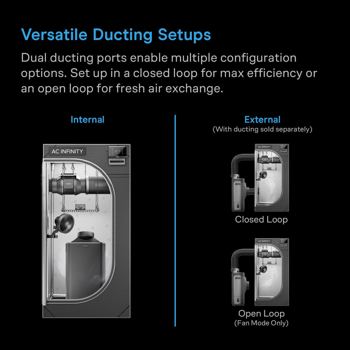 AC Infinity HYDRONE Plant Dehumidifiers, Model Options