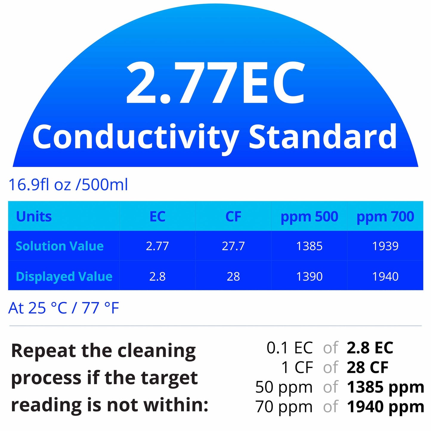 BlueLab 2.77EC Conductivity Solution, 250 milliliters
