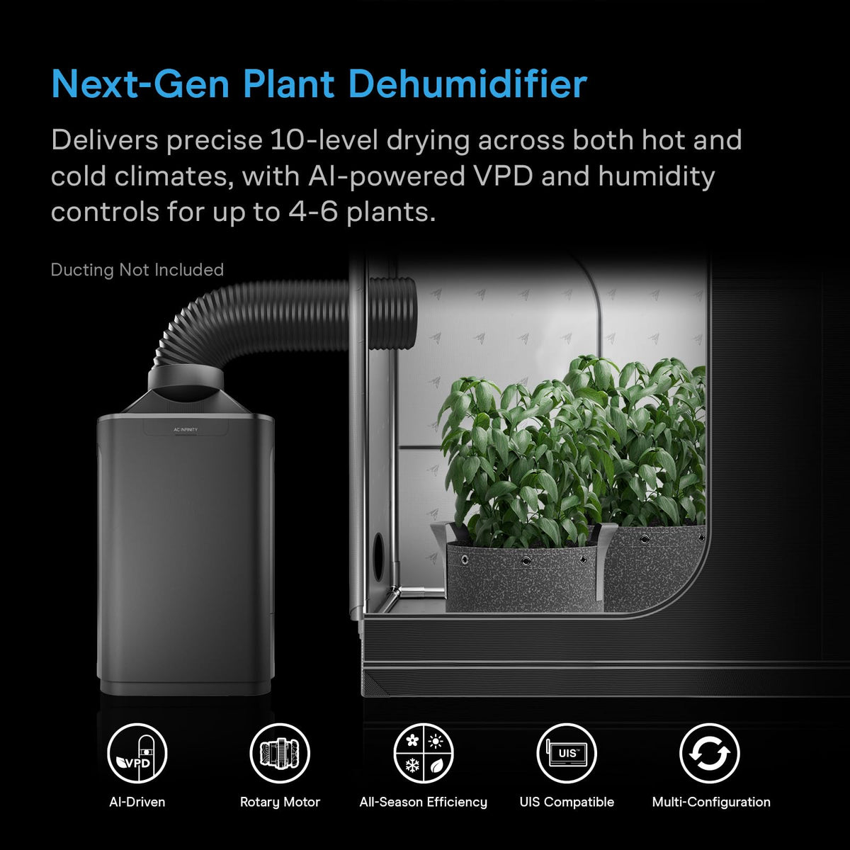 AC Infinity HYDRONE Plant Dehumidifiers, Model Options