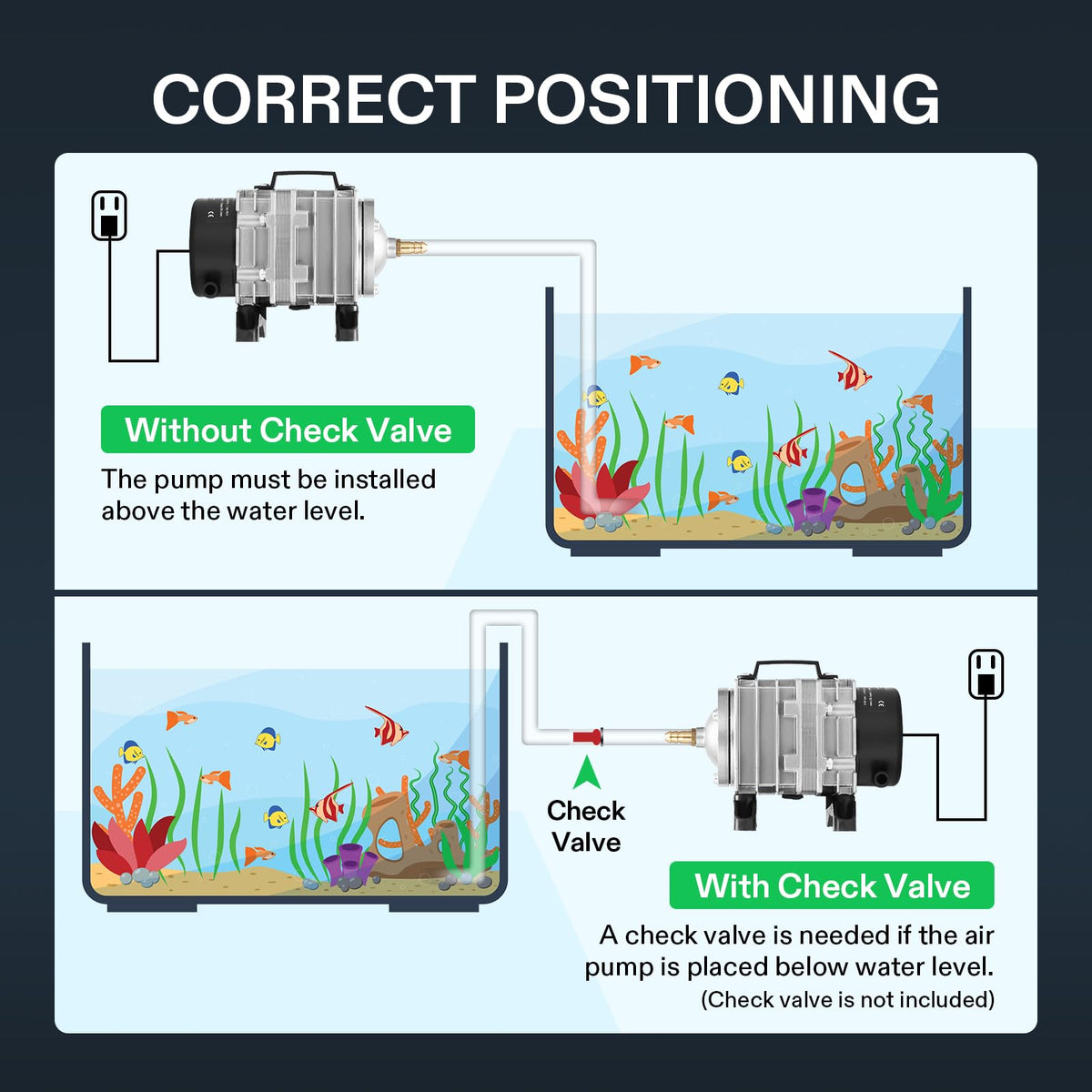 VIVOSUN Aquarium Air Pumps, Multiple Flow Options