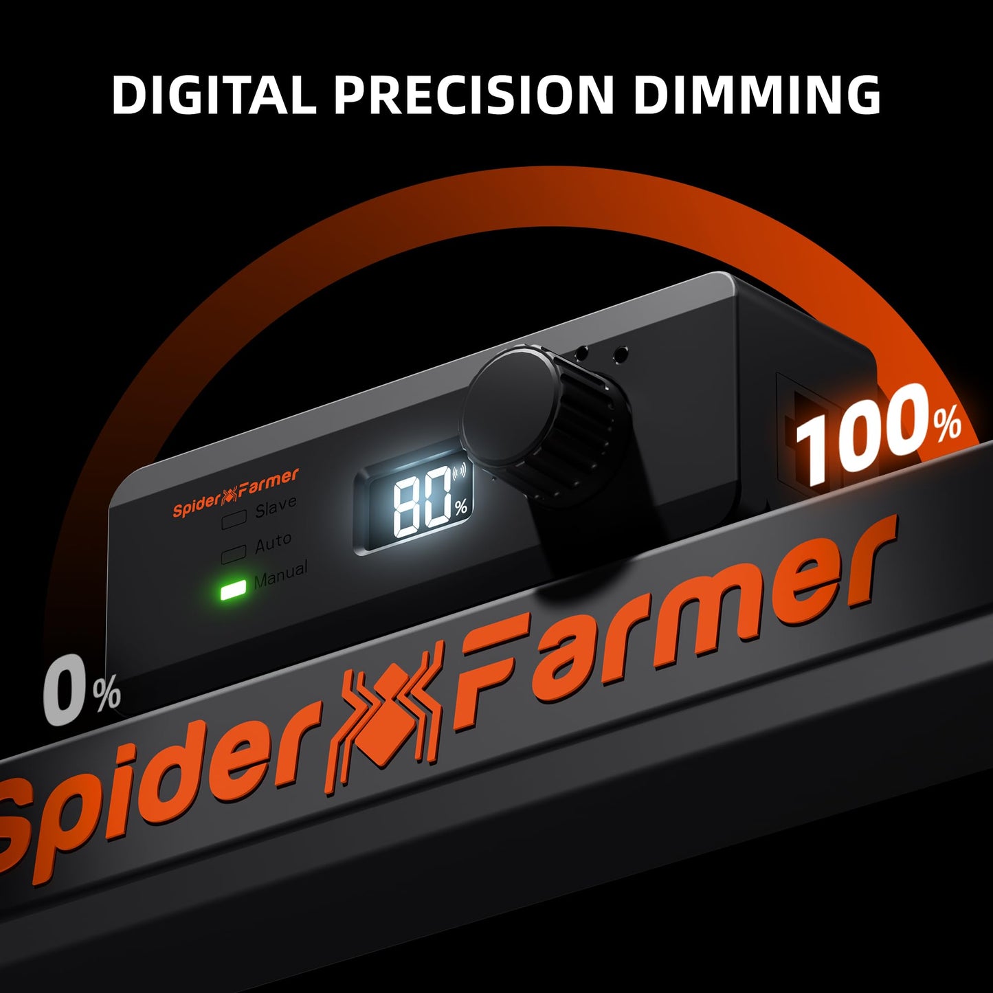 Spider Farmer G1000W Commercial Grade Cost-Effective 1000W LED Grow Lights, 2025 Upgraded App Remote Control, Vertical Farming Co2 Bar LED Growing Lamp, 4x4 & 5x5 Coverage