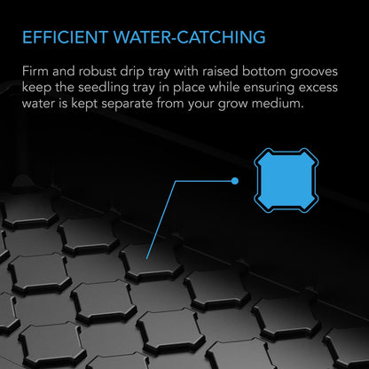 AC Infinity Humidity Domes and Propagation Kit Options