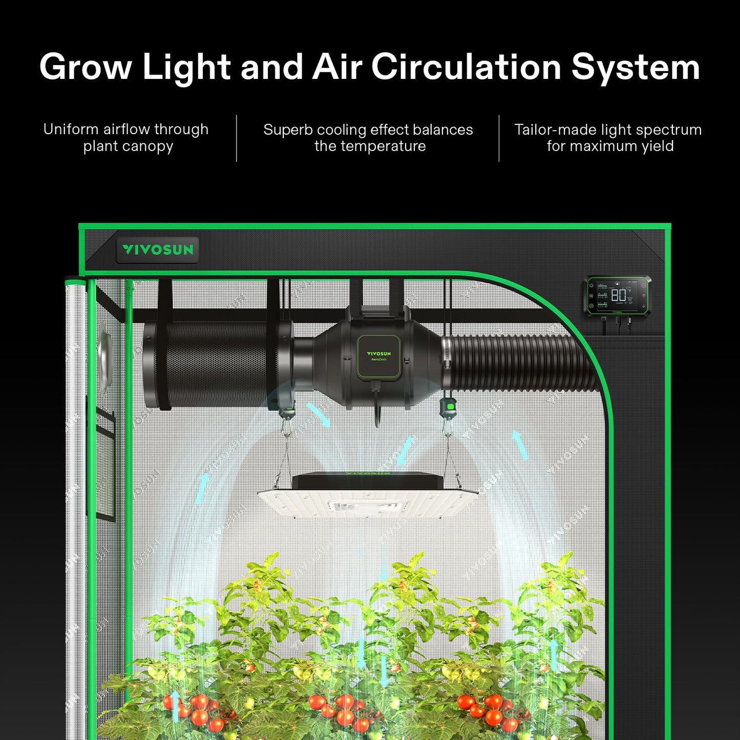 VIVOSUN GIY Smart Grow Tent System 4x2, WiFi-Integrated Grow Tent Kit, with Automate Ventilation and Circulation, Schedule Full Spectrum 200W LED Grow Light, and GrowHub E42A Controller