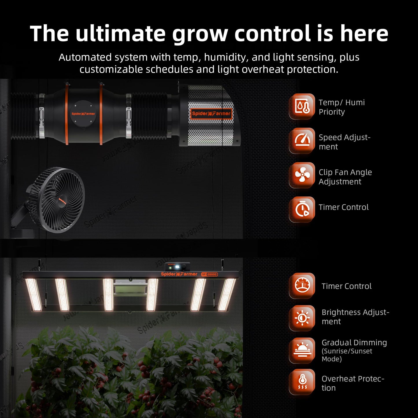 Spider Farmer GGS AC5 Power Strip Kits, 5 AC Smart APP-Based Controls Outlets, 3 in 1 Soil Sensor, Temp Humid Light Sensor, for Indoor Grow Tent and Room