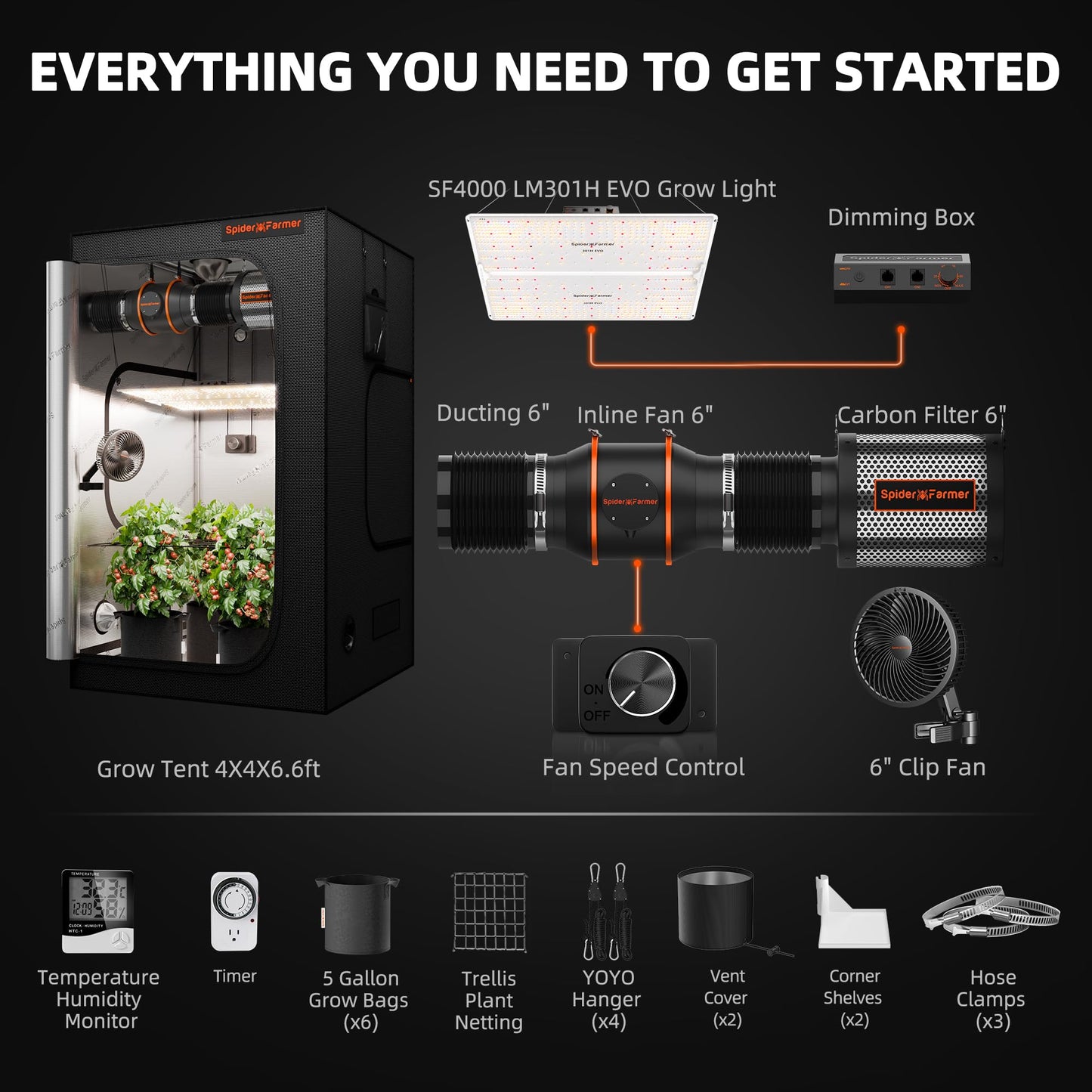Spider Farmer Grow Tent Kit Complete 3x3x6ft G3000 Bar Style LED Grow Light Full Spectrum Ventilation System 36"x36"x70" Indoor Grow 1680D Canvas Tent 4" Inline Fan Carbon Filter & 6'' Clip Fan