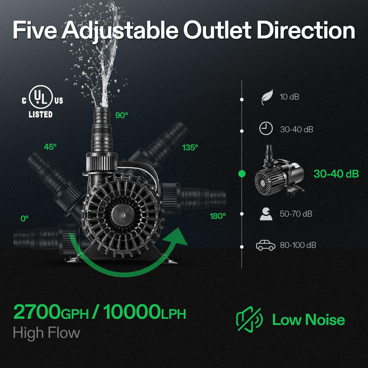 VIVOSUN Submersible Water Pumps, Multiple Flow Options